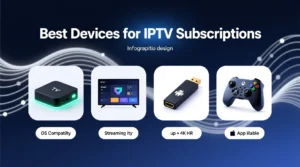 Best Devices for IPTV Subscriptions